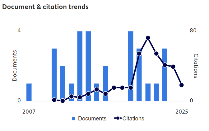 Tuan-Mohammad-Yusoff-Shah-Tuan-Ya